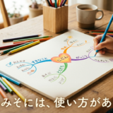 マインドマップを描く子ども