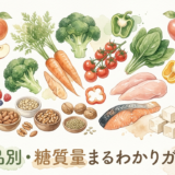 さまざまな食材